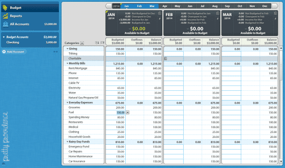 you need a budget discount 2014