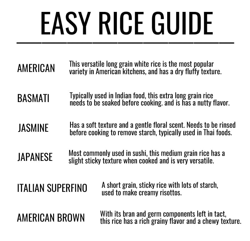 Did you know there are a million different types of rice that are each unique? Here's a simple rice guide for beginners! 