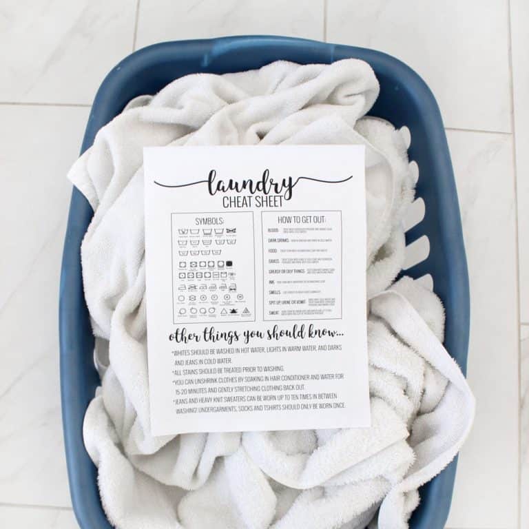 Laundry Care Symbols Explained