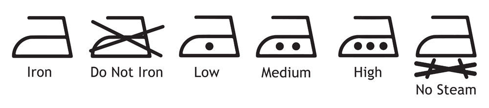 an image of the ironing laundry symbols