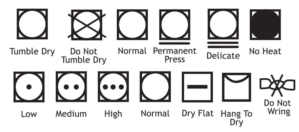 an image of the laundry care symbols relating to heat and drying