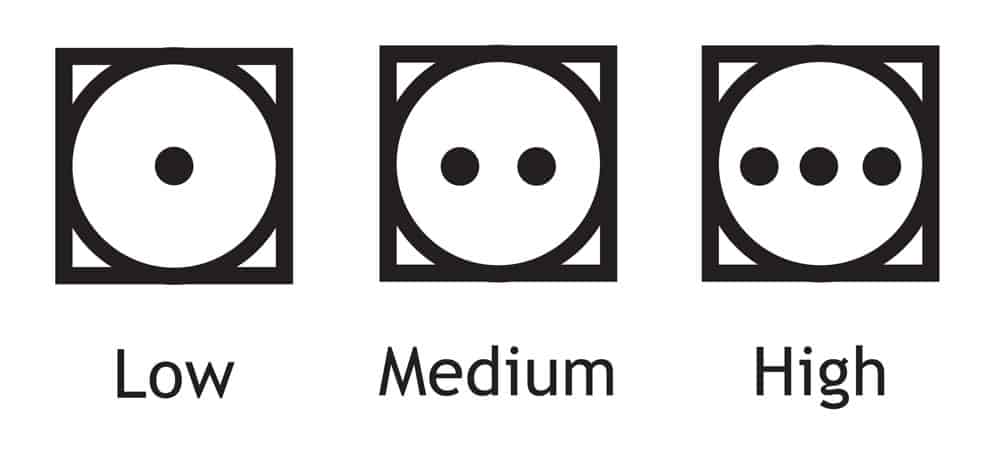 an image of the washing temperature symbols